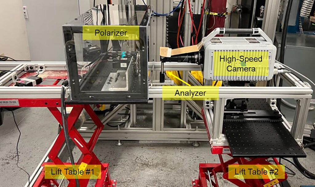 In-situ high-speed polarization measurements during fiber spinning.